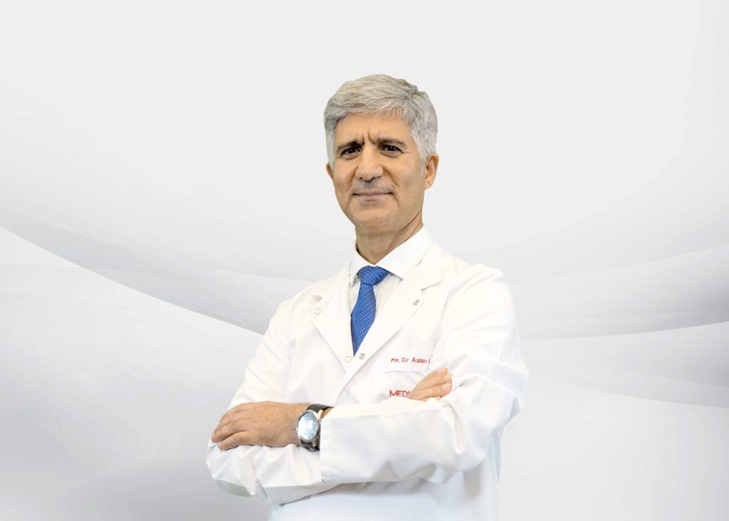 MedicalPoint International Hospital Prof. Aslan Guzel Neurosurgery